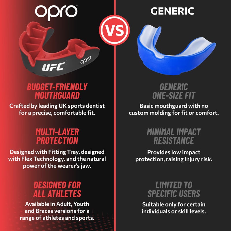 OPRO UFC Silver Level Mouth Guard - Moldable Mouthguard with Multi-Layer Protection for Boxing, Hockey, Rugby, MMA, jiu Jitsu, & Football Mouthpiece - Includes Mouth Guard Case (Youth, Red/Black) - Image 4